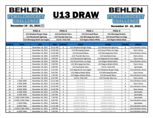 U13 Draw Sheet